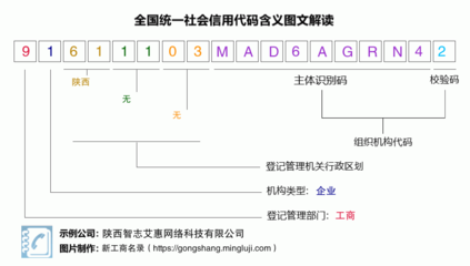 陕西智志艾惠网络科技 以智志网络为引擎，探索数字时代的创新路径